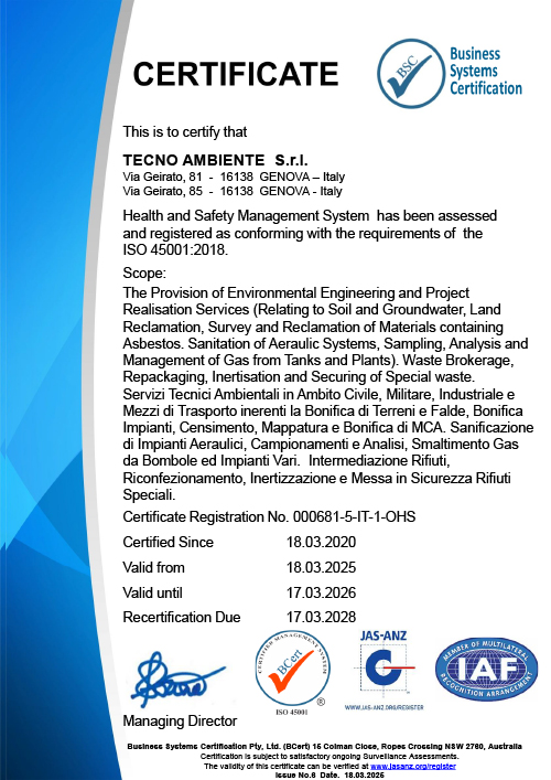 ISO 45001